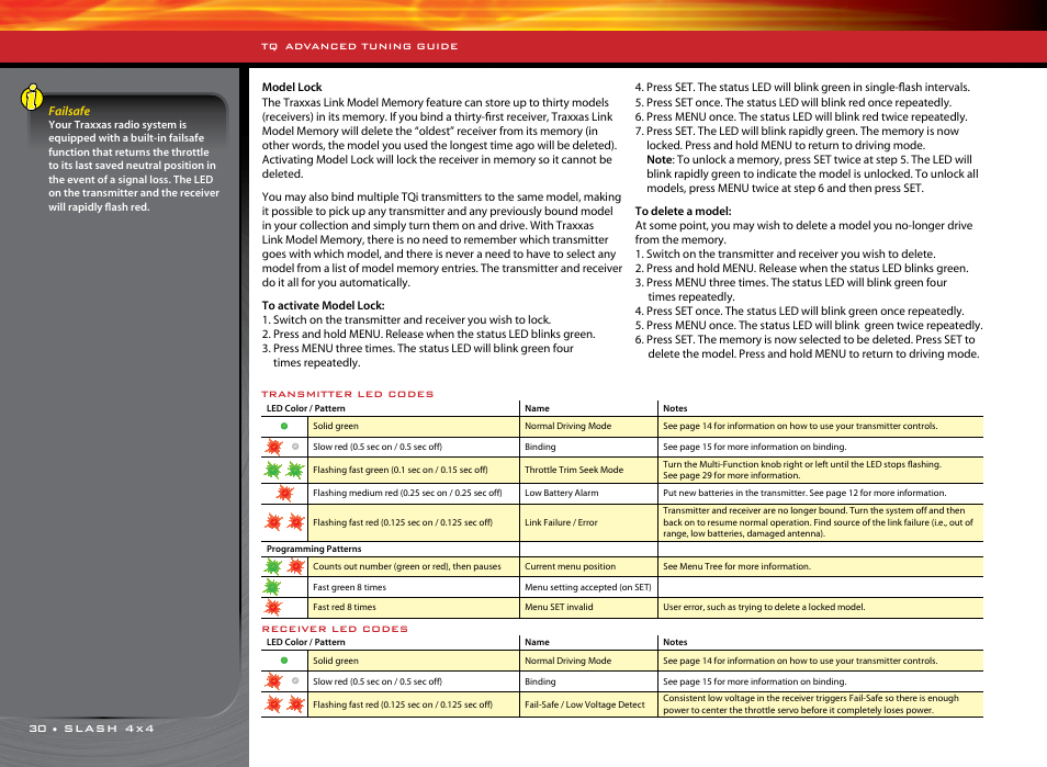 Traxxas 68086-1 User Manual | Page 30 / 34