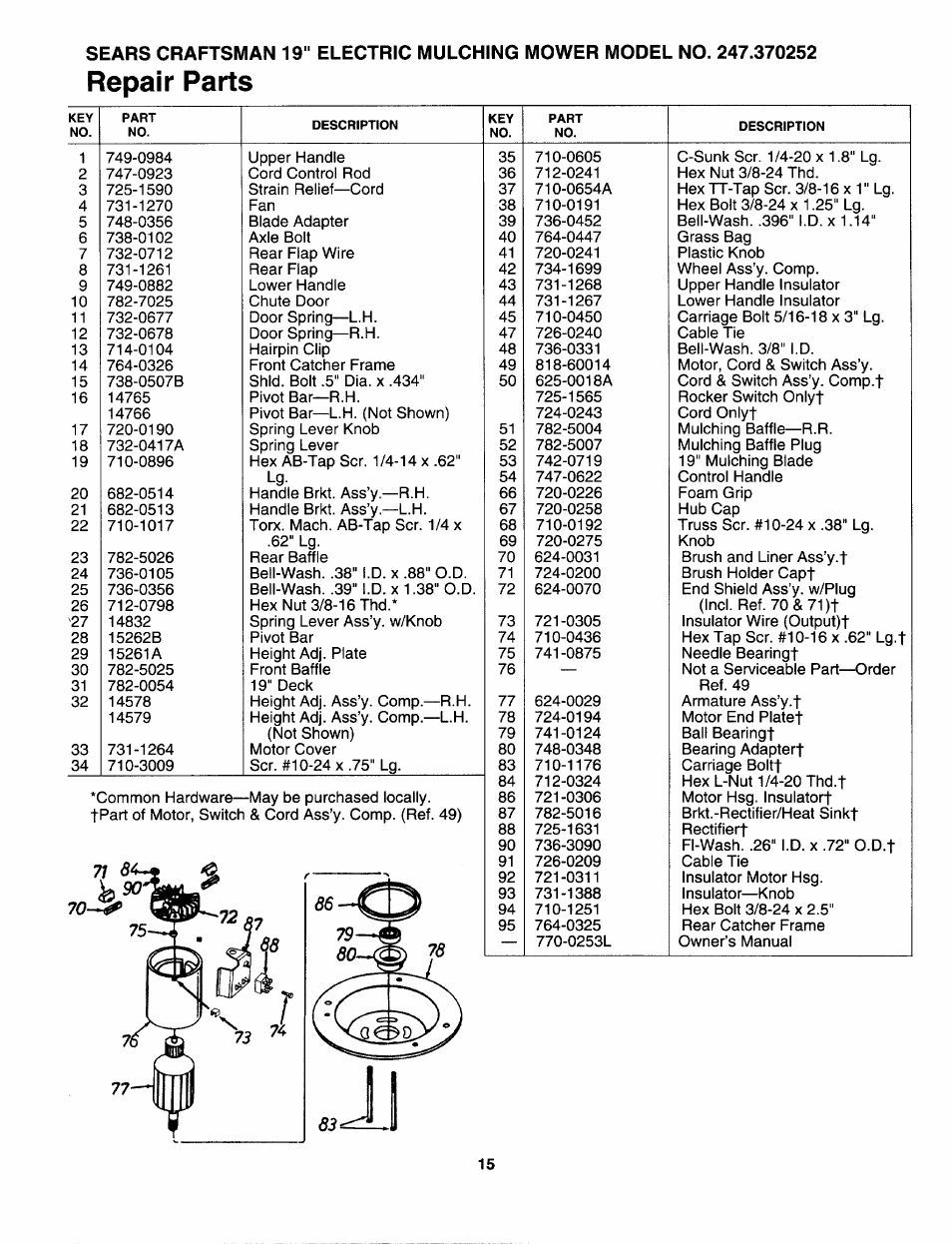 Repair parts | Craftsman 247.370252 User Manual | Page 15 / 32