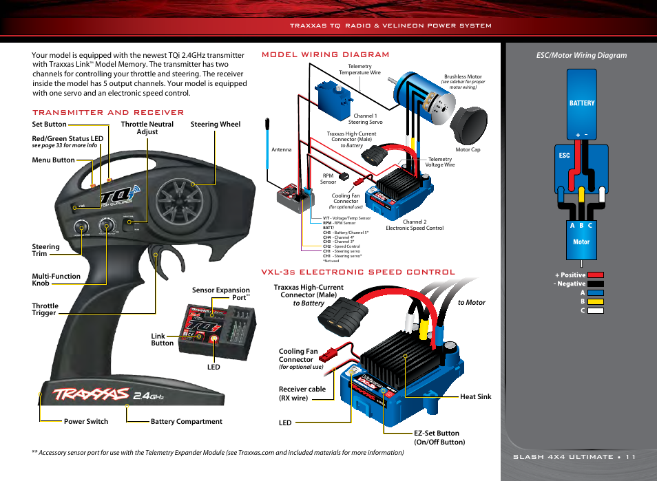 Model wiring diagram, Vxl-3s electronic speed control, Transmitter and receiver | Traxxas 68077-1 User Manual | Page 11 / 40
