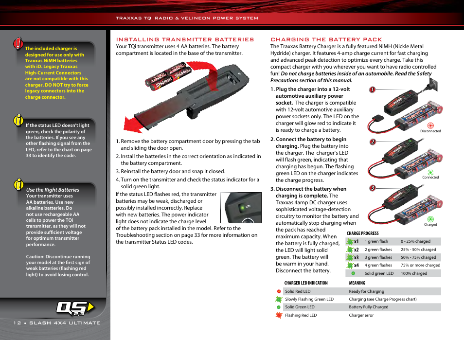 Charging the battery pack, Installing transmitter batteries | Traxxas 68077-1 User Manual | Page 12 / 40