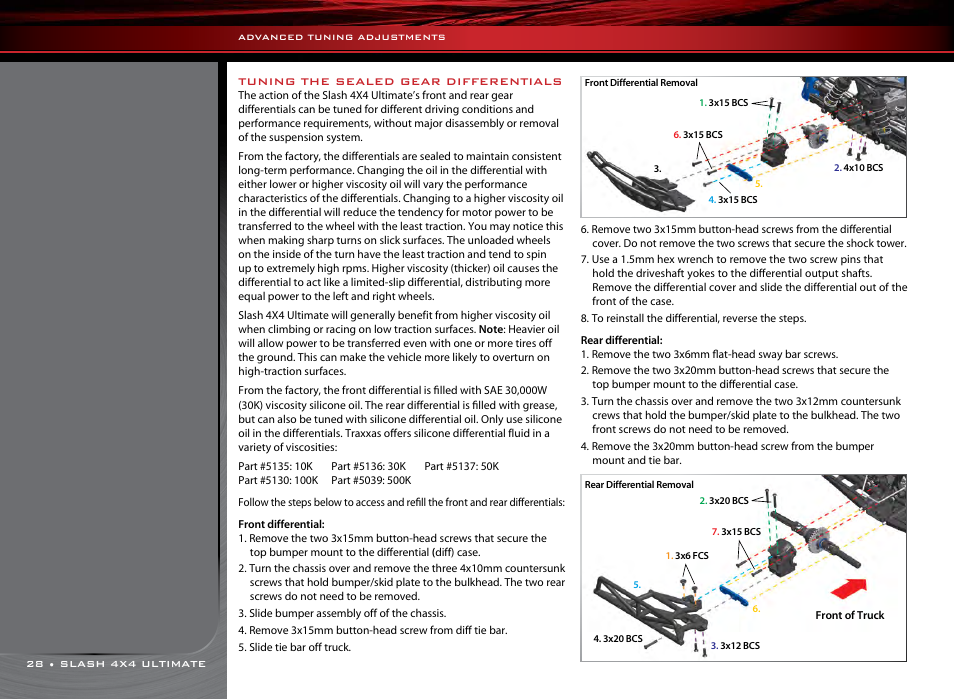 Traxxas 68077-1 User Manual | Page 28 / 40