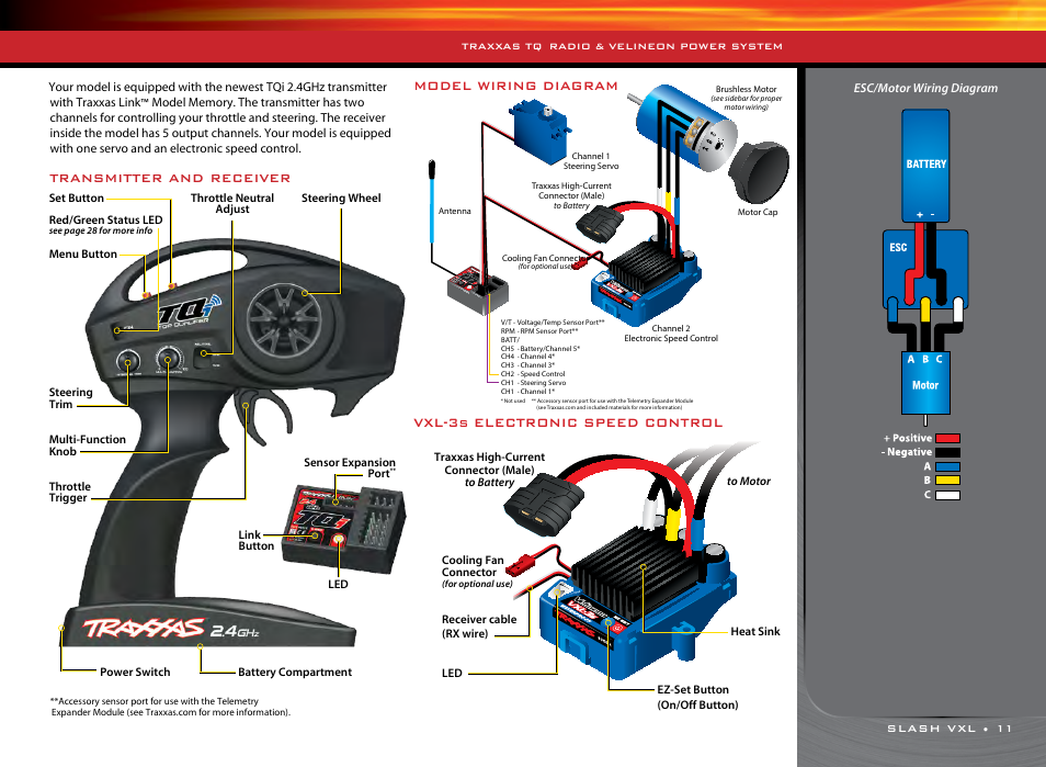 Model wiring diagram, Vxl-3s electronic speed control, Transmitter and receiver | Traxxas 58076-1 User Manual | Page 11 / 32