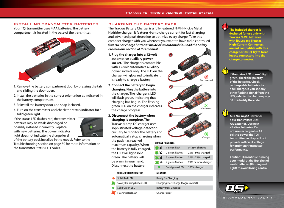 Charging the battery pack, Installing transmitter batteries | Traxxas 67086-1 User Manual | Page 11 / 34