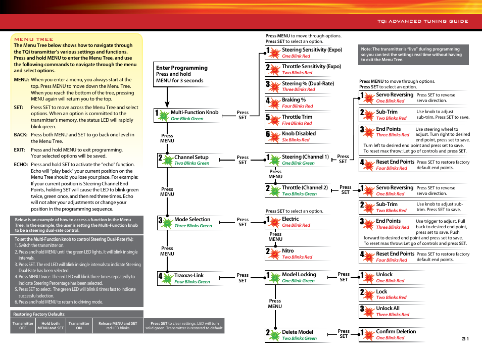 Traxxas 67086-1 User Manual | Page 31 / 34