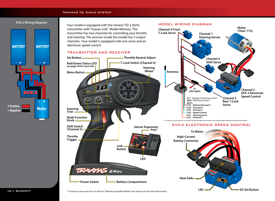 Transmitter and receiver, Evx-2 electronic speed control, Model wiring diagram | Traxxas 56076-1 User Manual | Page 10 / 34