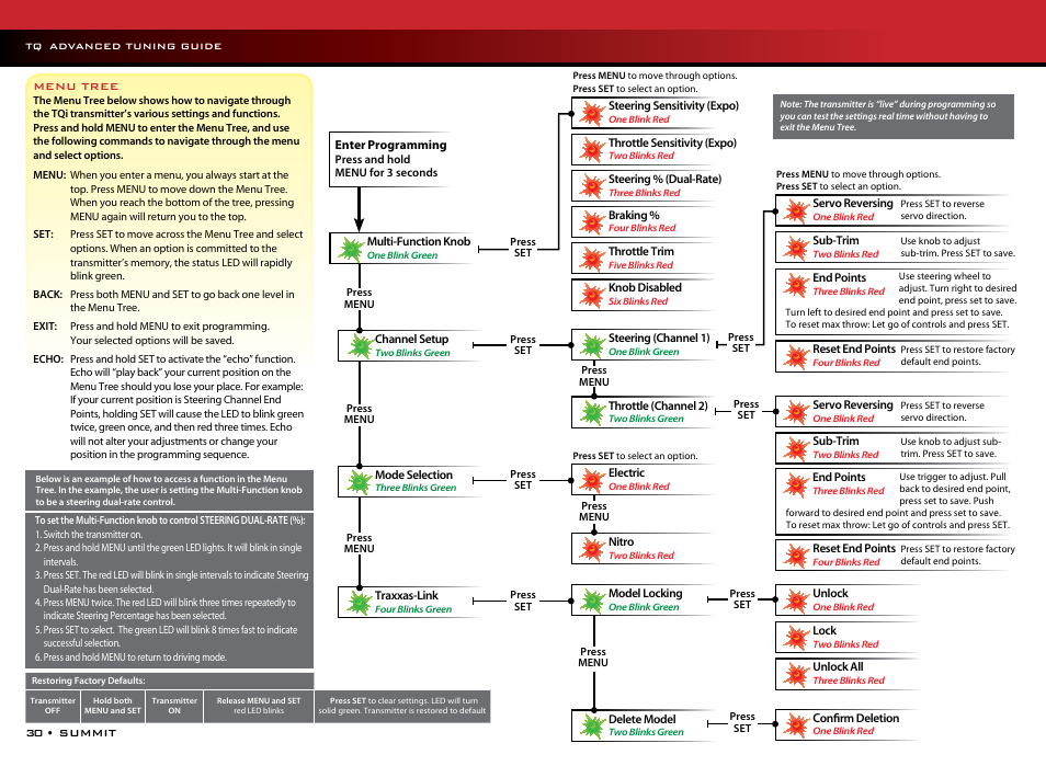 Traxxas 56076-1 User Manual | Page 30 / 34