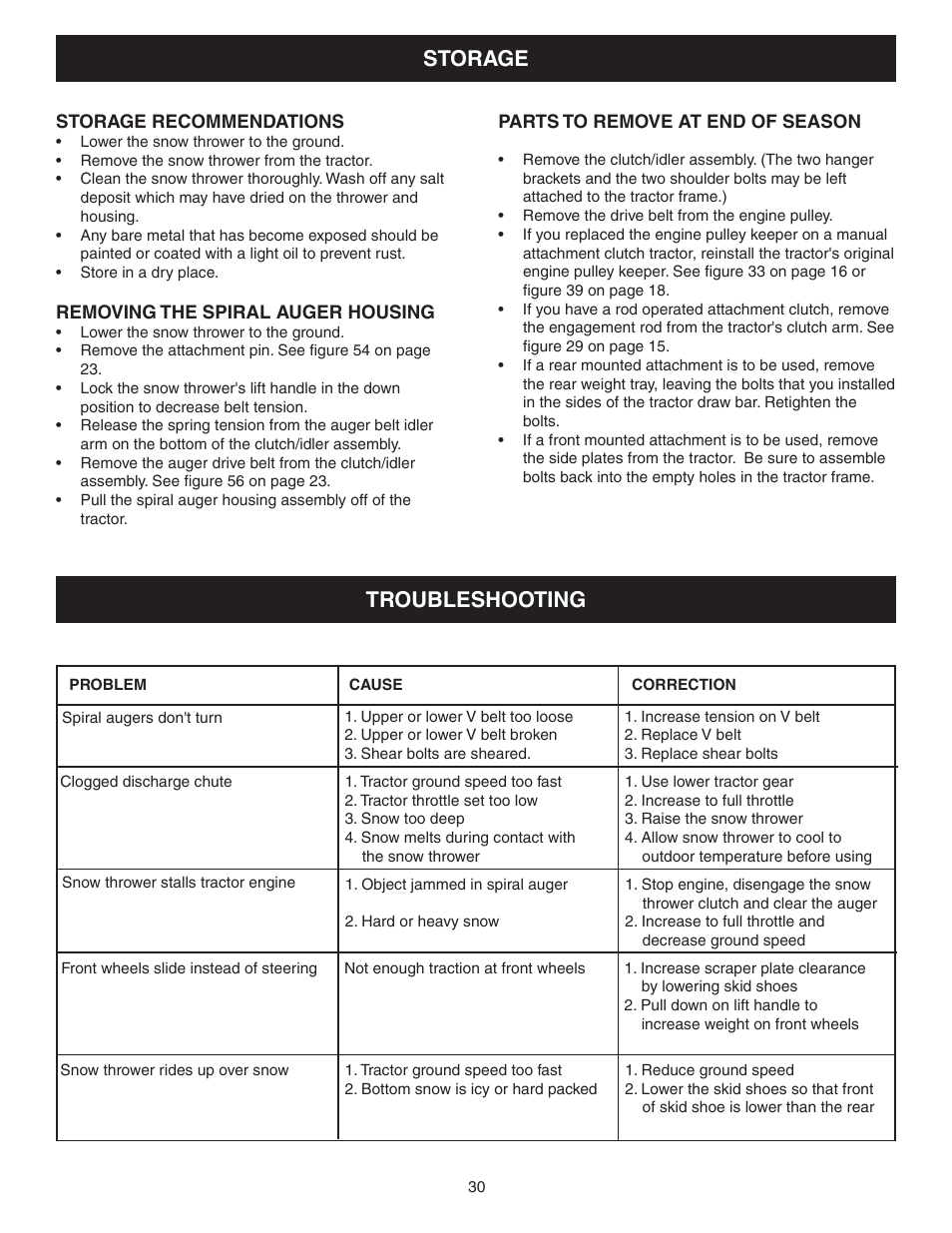 Troubleshooting storage | Craftsman 486.248381 User Manual | Page 30 / 40