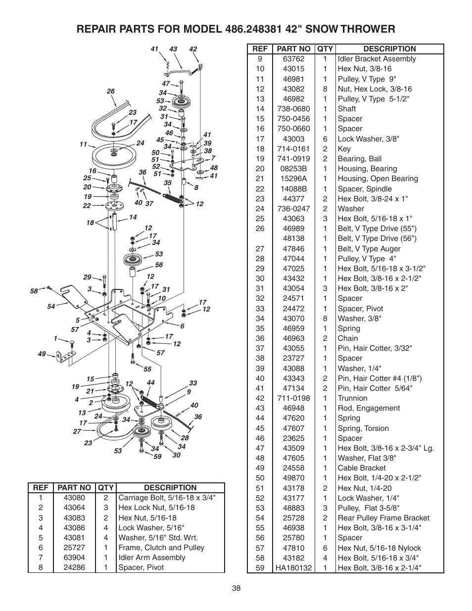 Craftsman 486.248381 User Manual | Page 38 / 40