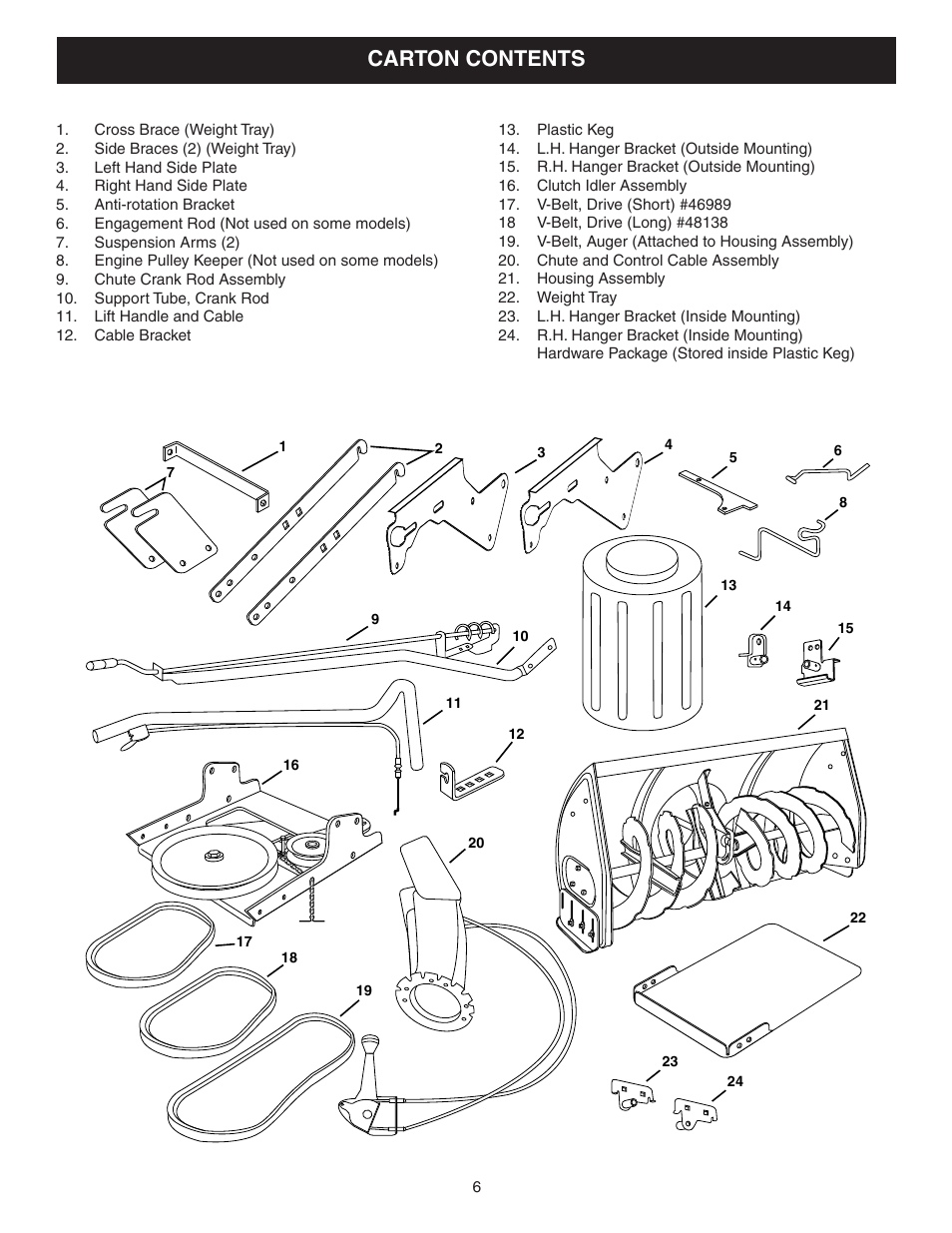 Carton contents | Craftsman 486.248381 User Manual | Page 6 / 40