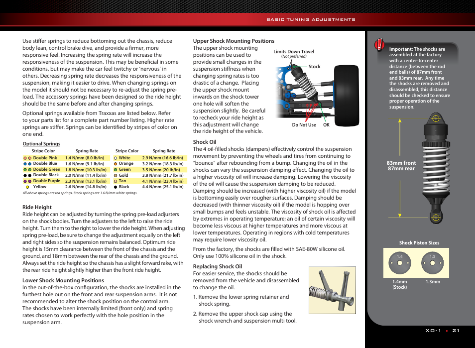 Traxxas 64077 User Manual | Page 21 / 36