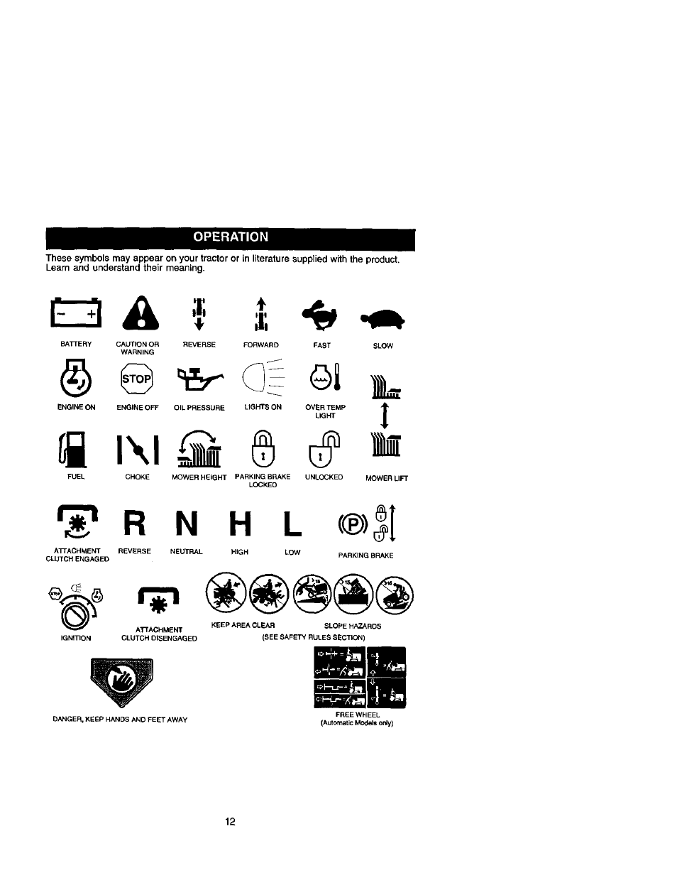 Operation, Il\l © c | Craftsman 917.274990 User Manual | Page 12 / 60