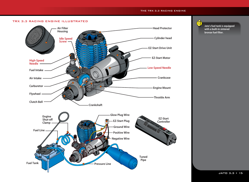 Traxxas 55077-1 User Manual | Page 15 / 44