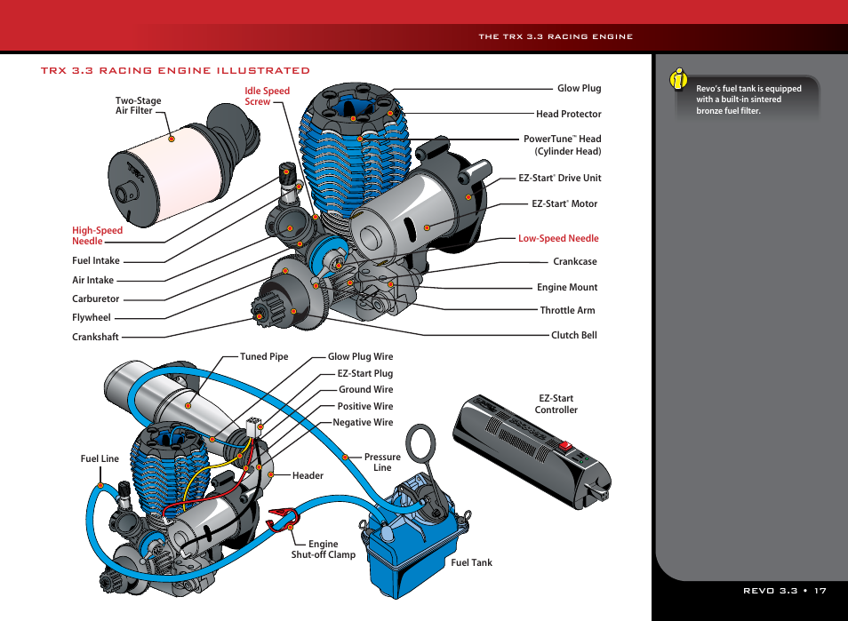 Traxxas 53097-1 User Manual | Page 17 / 48