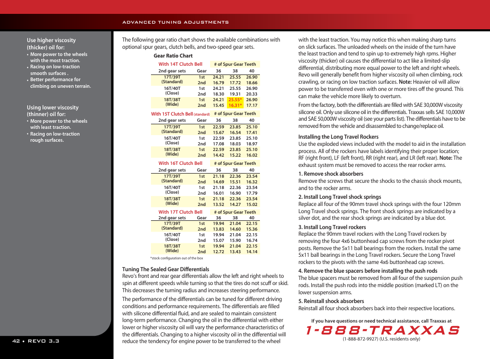 888-traxxas | Traxxas 53097-1 User Manual | Page 42 / 48