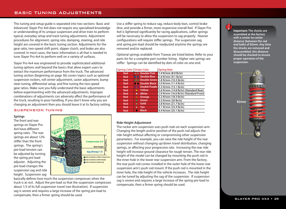 Basic tuning adjustments, Suspension tuning | Traxxas 59076-1 User Manual | Page 29 / 44