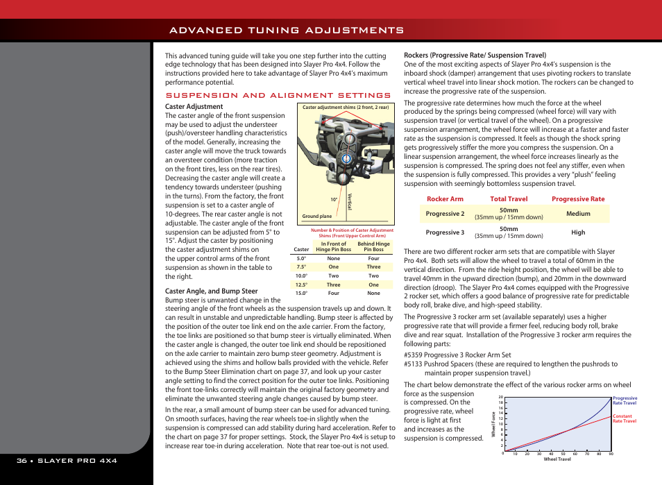 Advanced tuning adjustments, Suspension and alignment settings, 36 • slayer pro 4x4 | Traxxas 59076-1 User Manual | Page 36 / 44