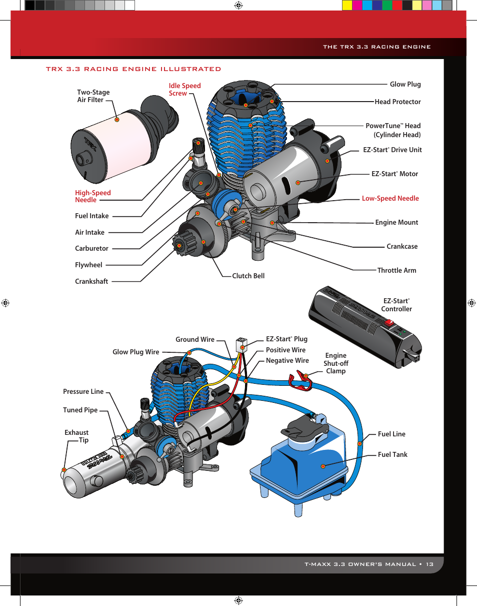 Traxxas 49077 User Manual | Page 13 / 32