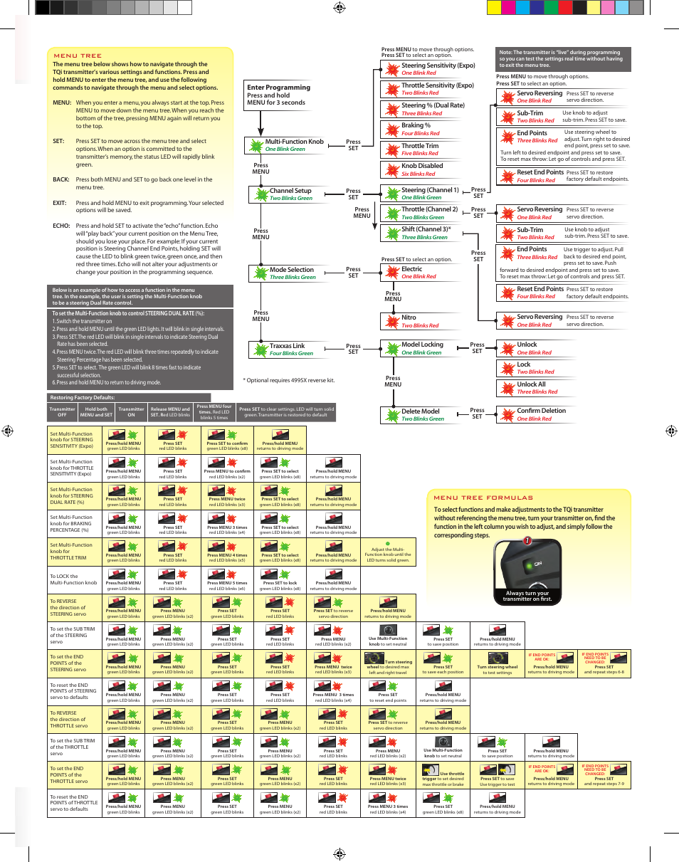 T-maxx 3.3 owner’s manual • 31 | Traxxas 49077 User Manual | Page 31 / 32