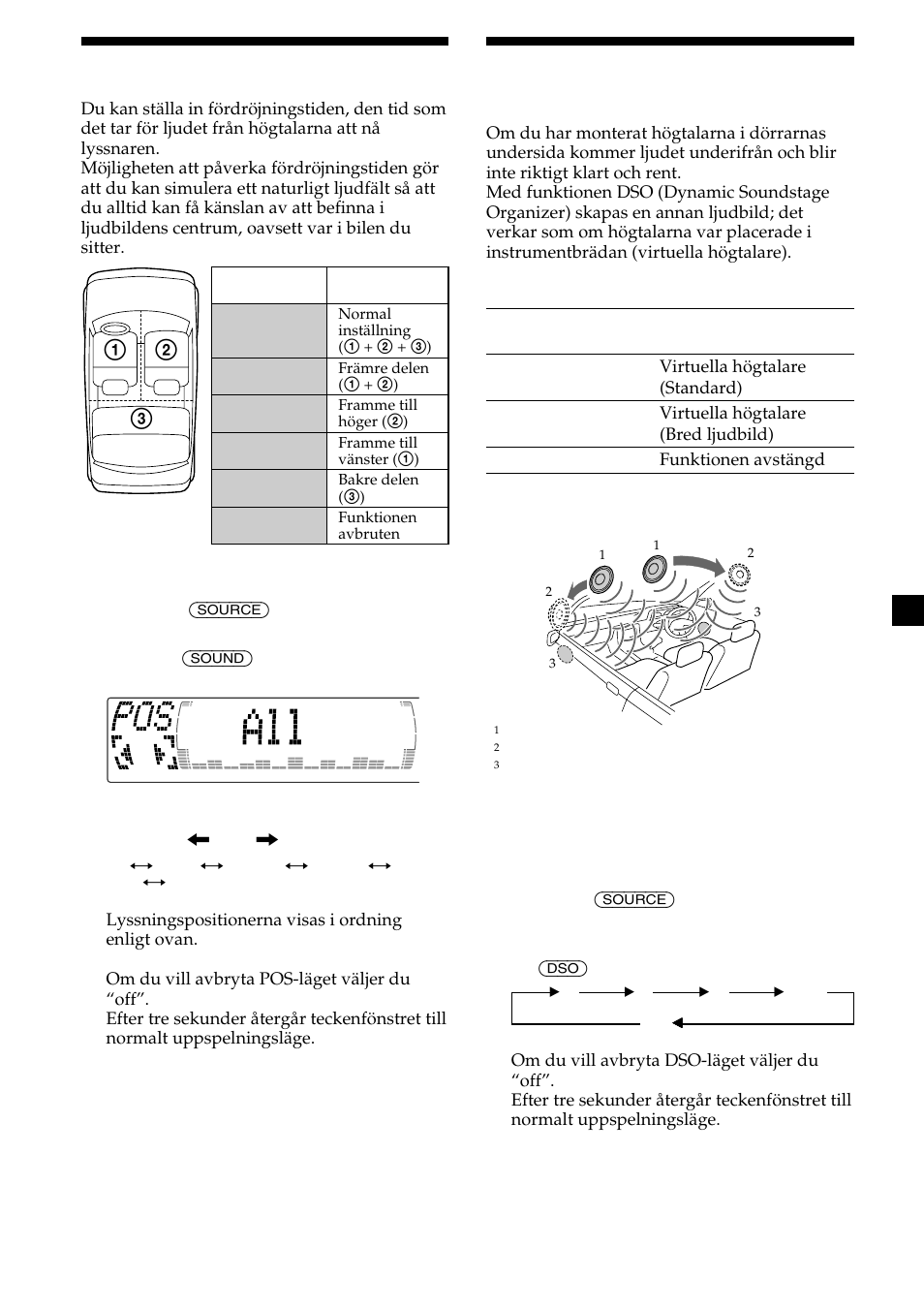 Välja lyssningsposition, Välja ljudbildsmeny | Sony CDX-M700R User Manual | Page 113 / 212