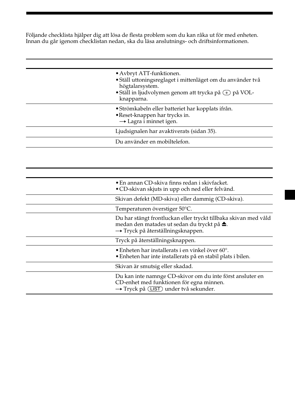 41 felsökning | Sony CDX-M700R User Manual | Page 125 / 212