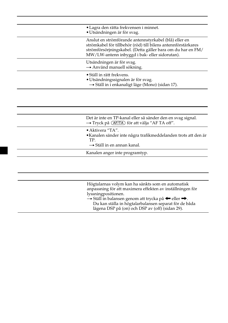 Sony CDX-M700R User Manual | Page 126 / 212