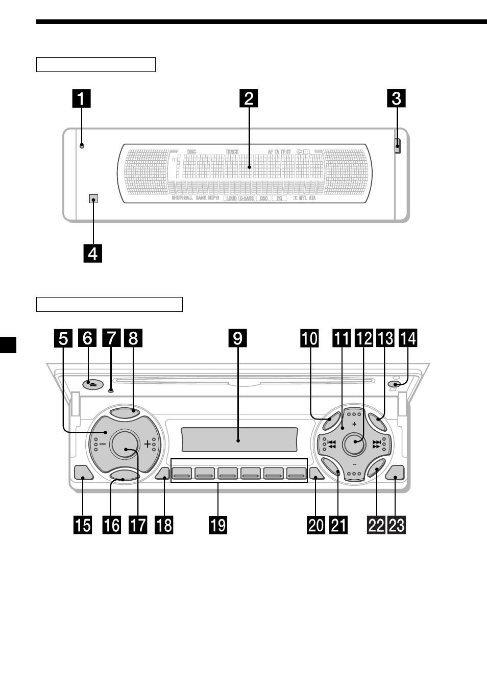 6localização das teclas, Painel de segurança painel de funcionamento | Sony CDX-M700R User Manual | Page 132 / 212