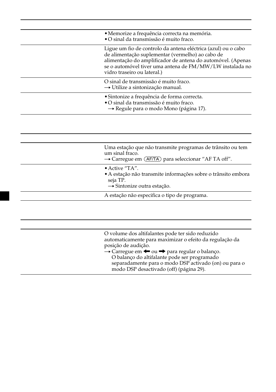 Sony CDX-M700R User Manual | Page 168 / 212