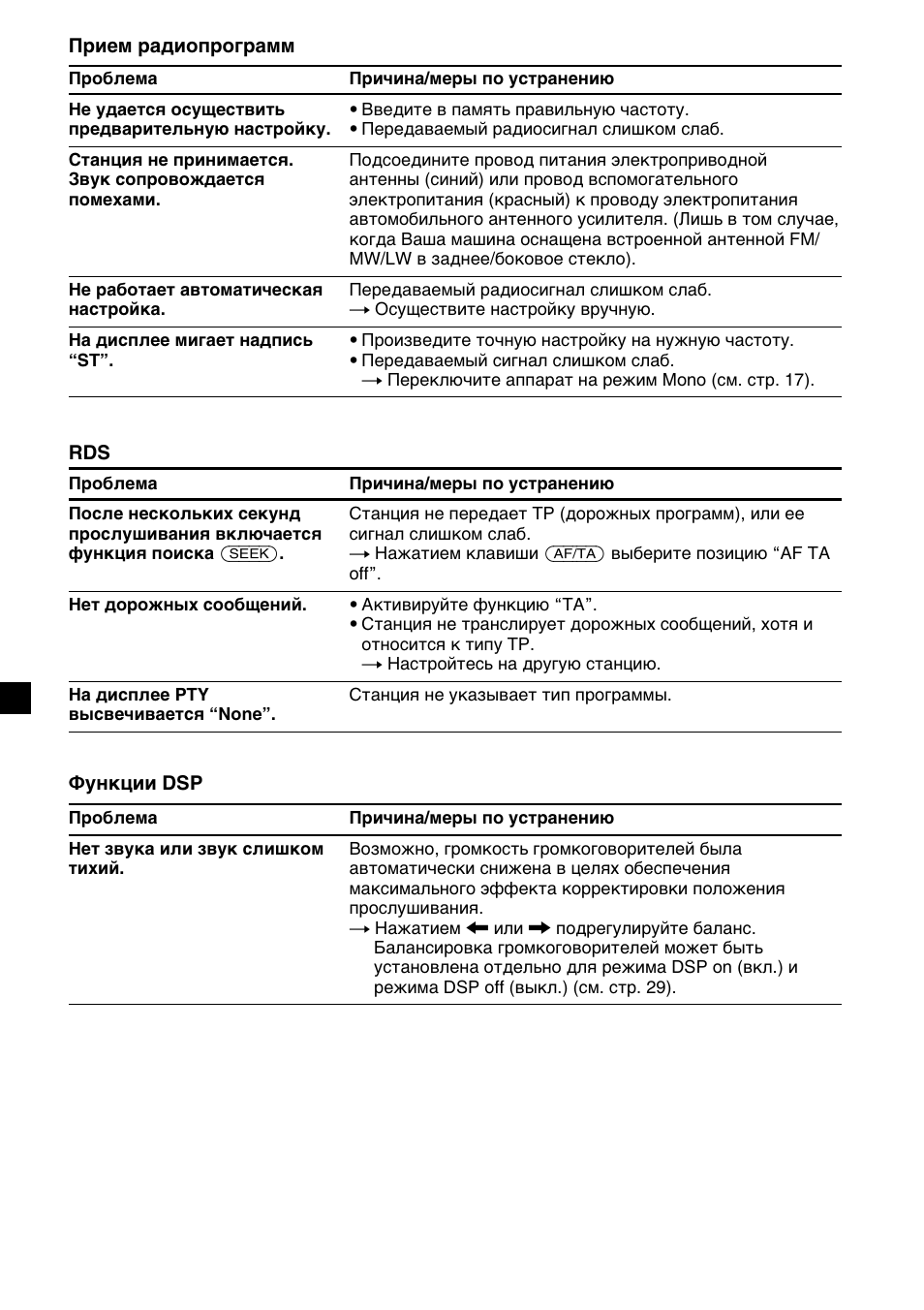Sony CDX-M700R User Manual | Page 210 / 212