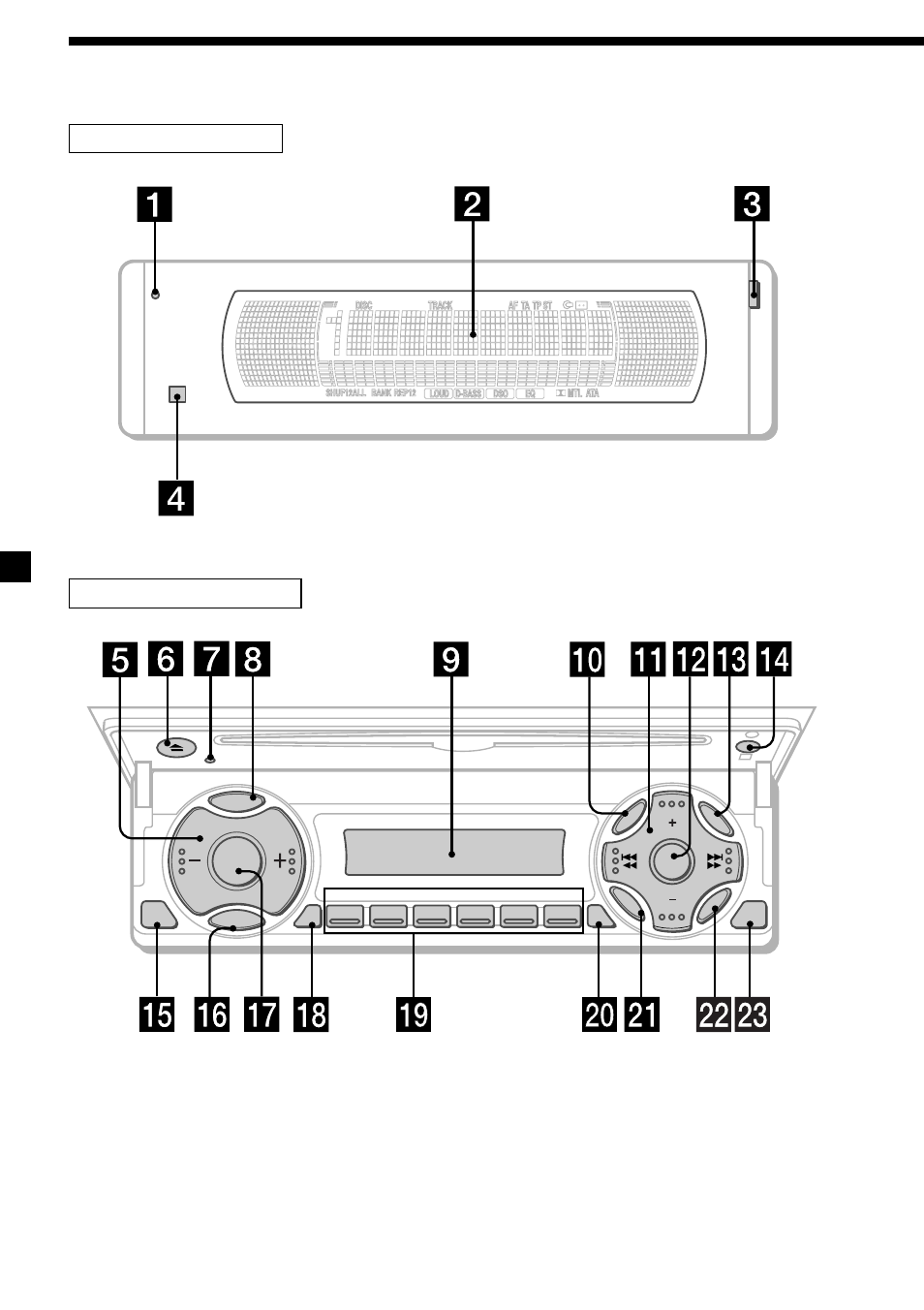6localización de los controles, Cara de seguridad cara de operaciones | Sony CDX-M700R User Manual | Page 48 / 212