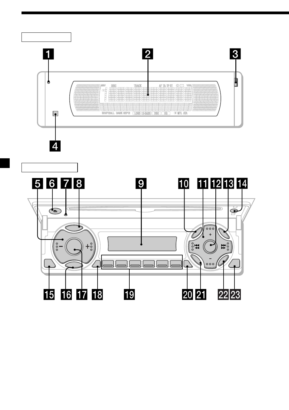 6location of controls, Security side operation side | Sony CDX-M700R User Manual | Page 6 / 212