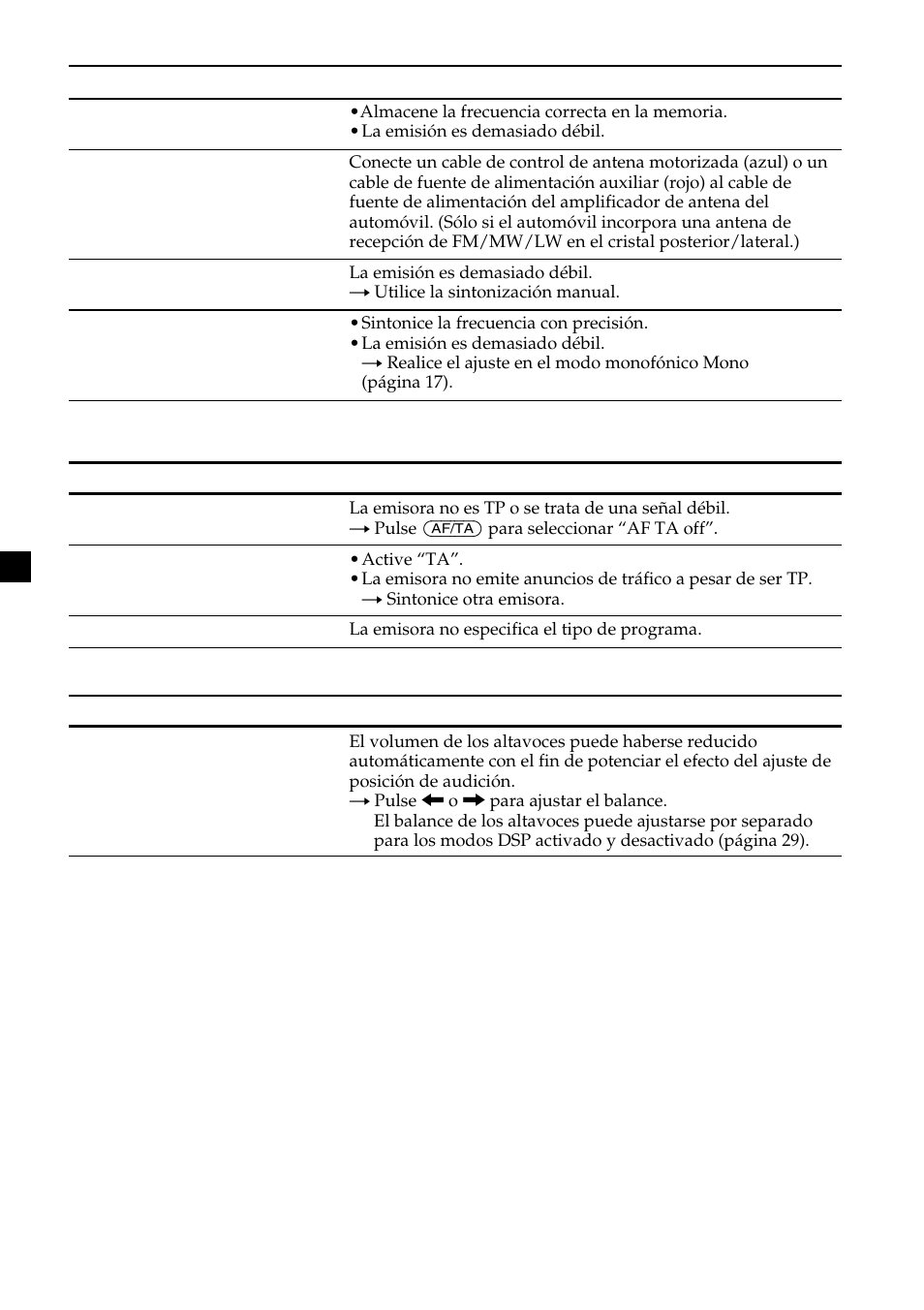 Sony CDX-M700R User Manual | Page 84 / 212