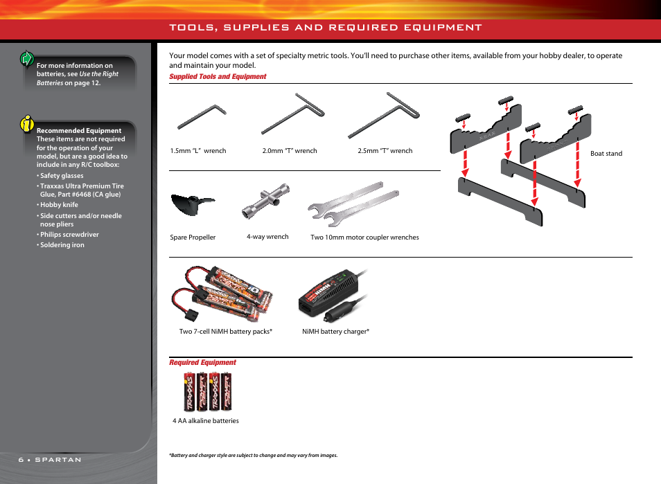 Tools, supplies and required equipment | Traxxas 57076-1 User Manual | Page 6 / 30