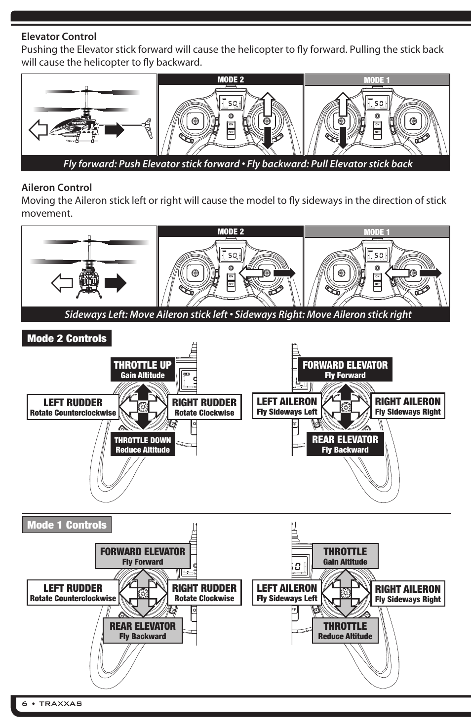 Traxxas 6308 (DR-1 Dual Rotor Helicopter) User Manual | Page 6 / 16