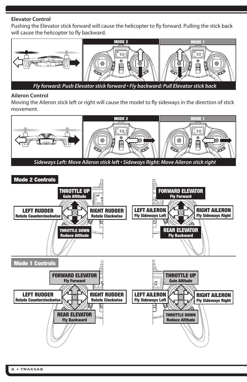 Traxxas 6208 (QR-1 Quad Rotor Helicopter) User Manual | Page 6 / 20