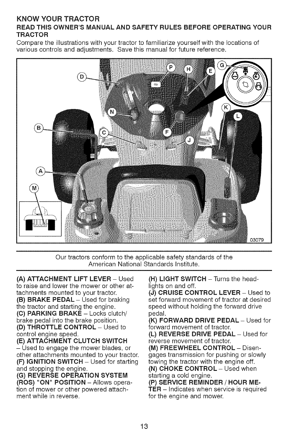 Craftsman YS 4500 917.28990 User Manual | Page 13 / 68
