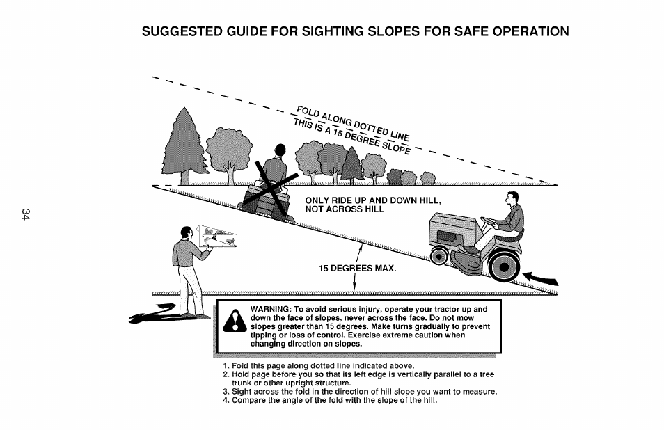 Craftsman YS 4500 917.28990 User Manual | Page 34 / 68