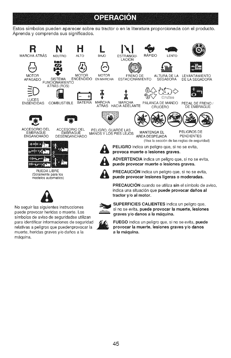 Fl q f, Operacion, L\l -í | Craftsman YS 4500 917.28990 User Manual | Page 45 / 68