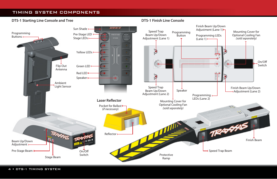 Timing system components | Traxxas 6570 DTS-1 User Manual | Page 4 / 18