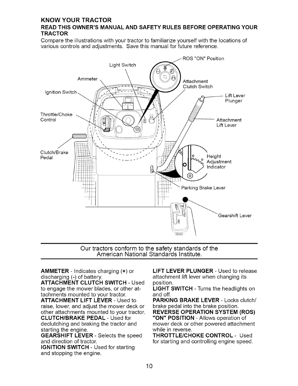 Craftsman 917.275632 User Manual | Page 10 / 52