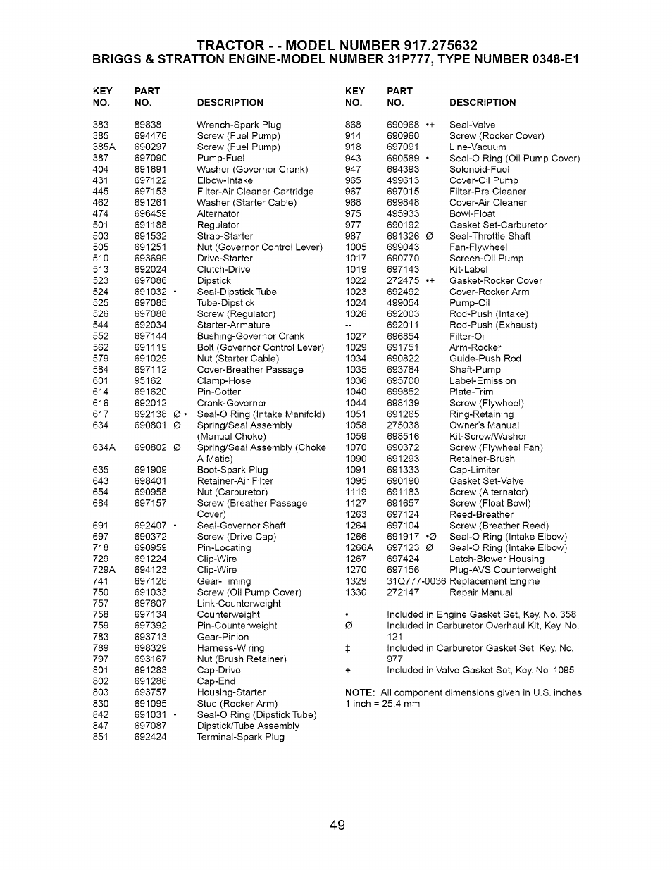 Craftsman 917.275632 User Manual | Page 49 / 52