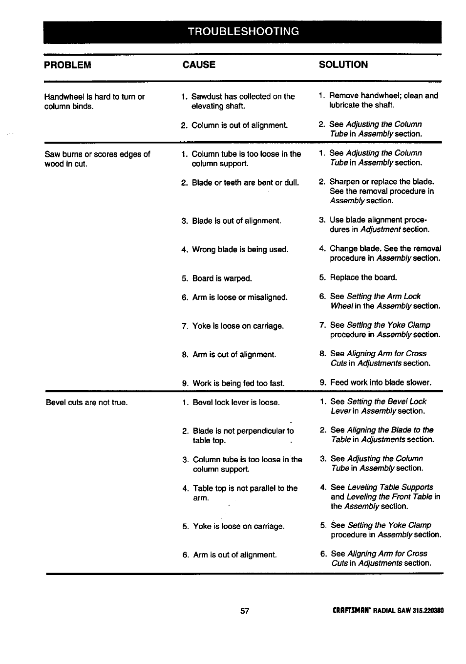 Craftsman 315.220380 User Manual | Page 57 / 82