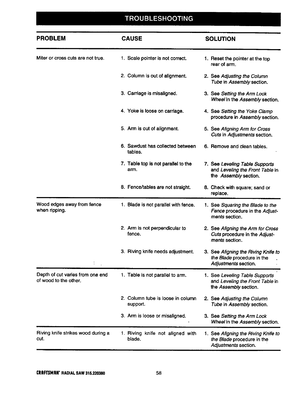 Troubleshooting, Problem cause solution | Craftsman 315.220380 User Manual | Page 58 / 82