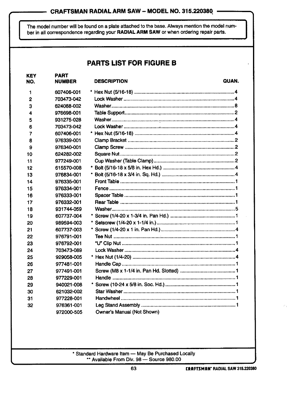 Craftsman 315.220380 User Manual | Page 63 / 82