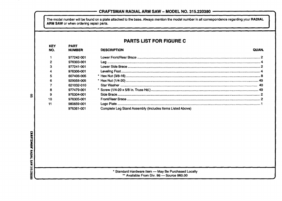 Parts list for figure c | Craftsman 315.220380 User Manual | Page 65 / 82