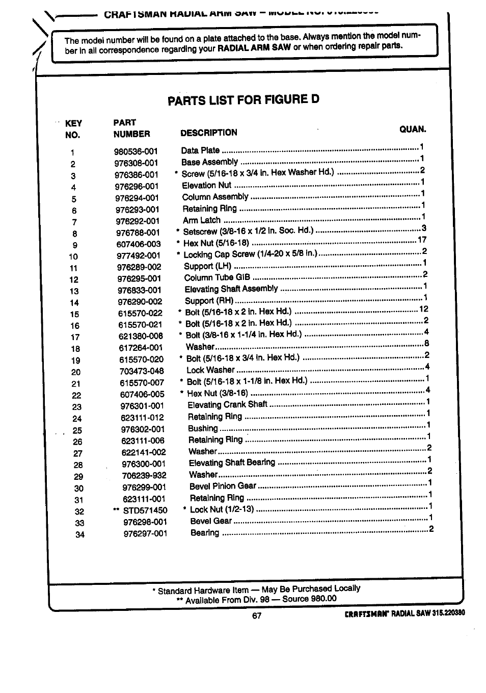 Parts list for figure d, Crapissman halmai-mnivi om«* - *»w | Craftsman 315.220380 User Manual | Page 67 / 82