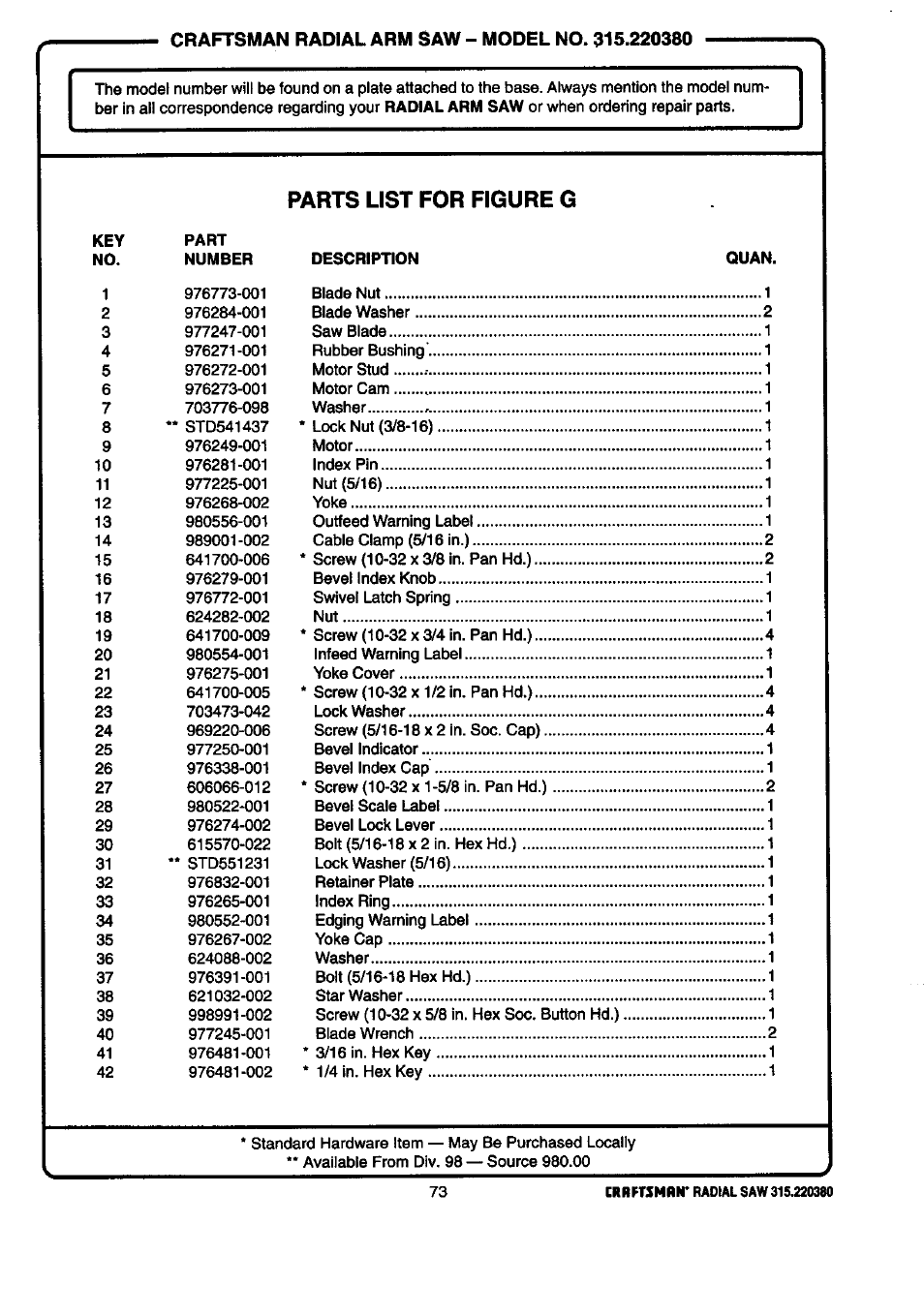 Craftsman 315.220380 User Manual | Page 73 / 82