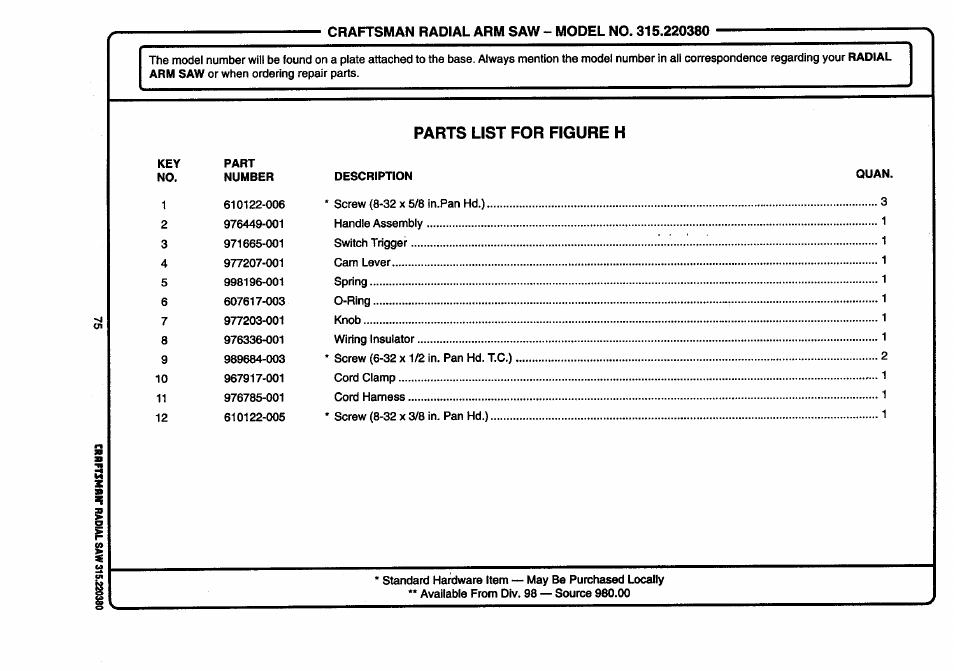 Parts list for figure h | Craftsman 315.220380 User Manual | Page 75 / 82