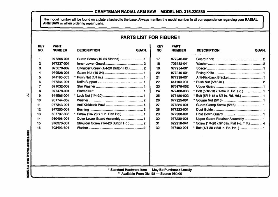 Craftsman 315.220380 User Manual | Page 77 / 82