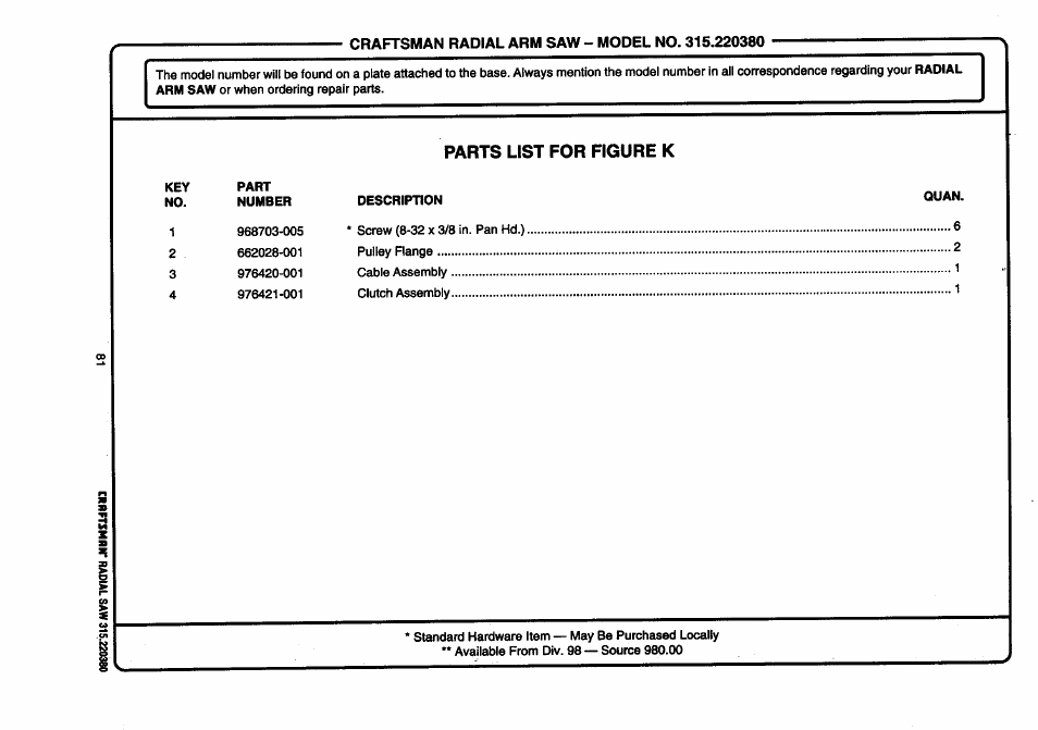 Parts list for figure k | Craftsman 315.220380 User Manual | Page 81 / 82