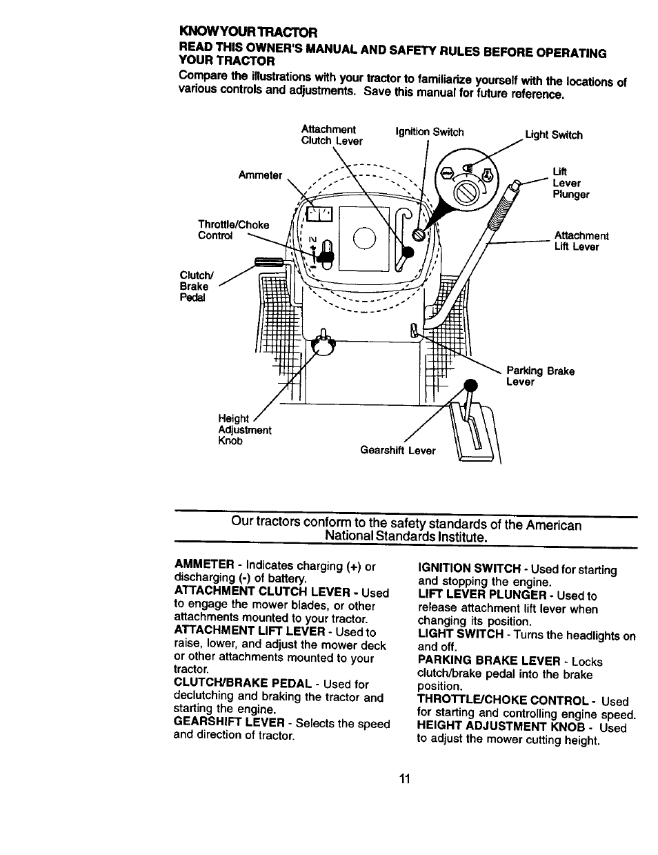 Knowyour-mactor | Craftsman 917.271130 User Manual | Page 11 / 60